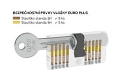 Richter Vložka cylindrická stavebná 35+45 3kl. Ni