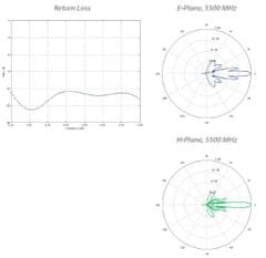 Ubiquiti AirFiber Dish 30dBi pre jednotku AirFiber 5XHD, 5 GHz, slant 45 °, 65cm parabola