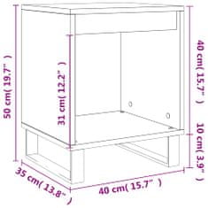 Petromila vidaXL Nočné stolíky 2 ks lesklé biele 40x35x50 cm kompozitné drevo