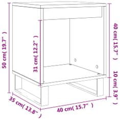 Petromila vidaXL Nočné stolíky 2 ks betónové sivé 40x35x50 cm kompozitné drevo