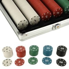 MG Suitcase Poker set