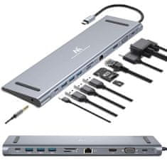 Maclean HUB adaptér Maclean USB dokovacia stanica, Type-C - HDMI / USB 3.0 / USB-C / VGA/ RJ-45, hliníkový kryt, MCTV-850