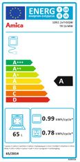 Amica Samostatná vstavaná rúra TR 16 MW