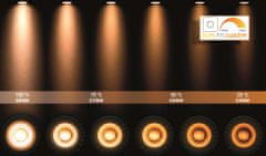 LUCIDE NIGEL - Stropné bodové svietidlo - LED stlmené až teplé - GU10 - 2x5W 2200K/3000K - čierne