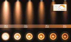 LUCIDE NIGEL - Stropné bodové svietidlo - LED stlmené až teplé - GU10 - 4x5W 2200K/3000K - Čierna oceľ