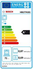 Bosch vestavná trouba HBG7741B1