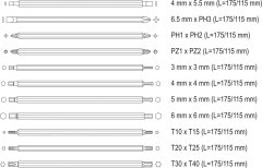 YATO Súprava skrutkovača 22 v 1