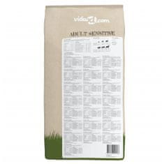 Vidaxl Prémiové krmivo pre psov Adult Sensitive Lamb & Rice, 15 kg