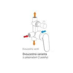 Mereo , Sprchový set s dvojcestnou podomietkovú batérií, MER-CB650SM2