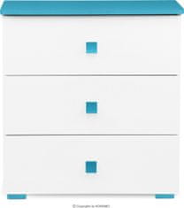 Konsimo Detská komoda PABIS modrá/biela