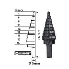 shumee MILWAUKEE KROKOVACÍ VRTAČ 4-20mm (9 - STUPŇOV: 4,6,8,10,12,14,16,18,20mm)