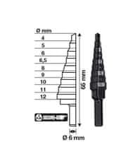 shumee KROKOVACÍ VŔTAČ MILWAUKEE 4-12 mm (9 - STUPŇOV)