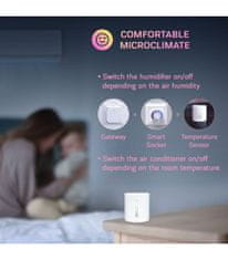 Nous Nous E5 Zigbee Smart Teplotný a Vlhkostný Senzor