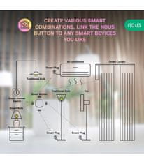 Nous Nous LZ4 Zigbee Smart Bezdrôtové Mini Tlačidlo