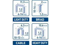 Extol Craft Pištoľ sponkovacie 3funkční, 4-14mm/tl. 1,2mm