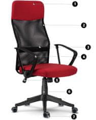 Sofotel Kancelárska stolička Sofotel Sydney červená/čierna mikrosieť