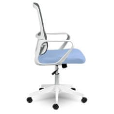 Sofotel Kancelárska stolička Sofotel Wizo modrá a biela mikrosieť
