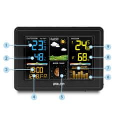 Baldr Meteorologická stanica s displejom BD-907 čierna