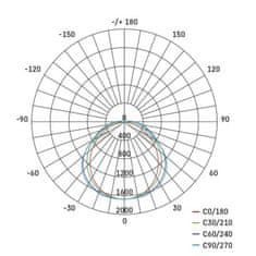 EMOS LED prachotesné svietidlo MISTY 35W NW IP66