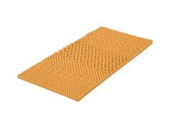 Tropico ZP TROPICO Topper Flexi Wellness NEW KOMPRI 5 - 90x200 cm