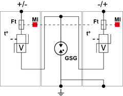 CITEL DS50PV-800G/51