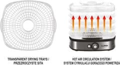 Lund Sušička potravín 5 poschodí 420-500W