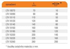 STREFA Dosková hmoždinka 10x220 s plastovou stopkou - ETA, A,B - balenie 69 ks