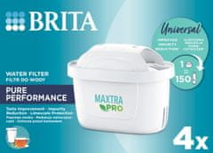 BRITA Pack 4 MAXTRApro PO 2024