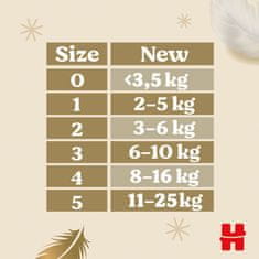 Huggies Extra Care plienky jednorazové 1 (2-5 kg) 84 ks