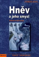 Portál Hnev a jeho zmysel