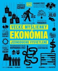 Ekonómia - Veľké myšlienky