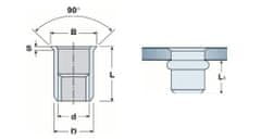 STREFA Malá nitovacia matica M5, ZB - hladká, otvorená, rozsah 0,5-2,0 - balenie 500 ks