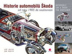 História automobilov Škoda od roku 1905 do súčasnosti