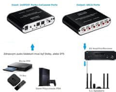 SOUTHSKY 5.1 prevodník SPDIF - 6x cinch