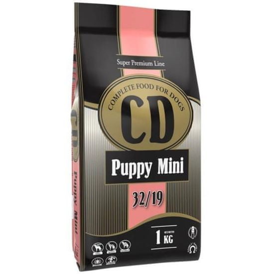 DELIKAN CD Puppy Mini 1 kg