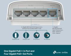 TP-LINK SG2005P-PD Omada