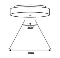 Rabalux LED stropné svietidlo ZENON 24W | 2400lm | 3000-4000-6000K | IP54 | senzor, kruhové biele