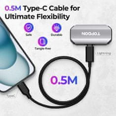 TOPDON adaptér Lightning na USB-C