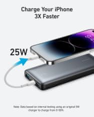 Anker 533 Power Bank (PowerCore 25W) HX0000000107380