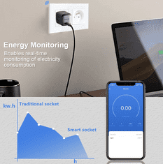 BOT BOT Smart zásuvka WiFi DOUBLE SP12 čierna