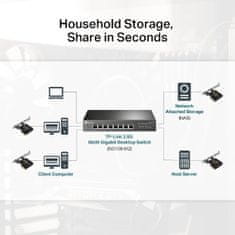 TP-LINK Sieťová karta TX201 2,5G, PCIe