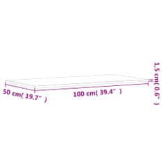 Vidaxl Nástenné police 4 ks sivé sonoma 100x50x1,5 cm kompozitné drevo