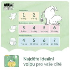 MUUMI BABY Baby 1 Newborn 2–5 kg (25 ks), eko plienky