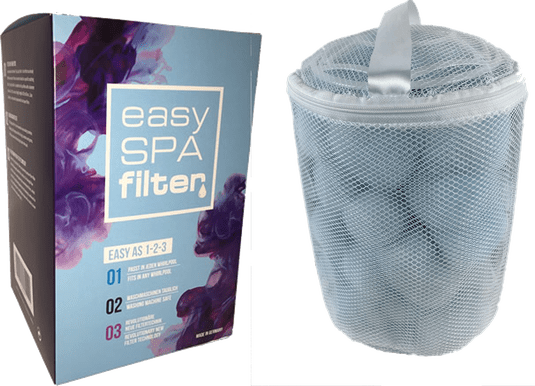 Mostpools Nový spôsob filtrovania víriviek - EASY SPA filter, náhrada kartuše