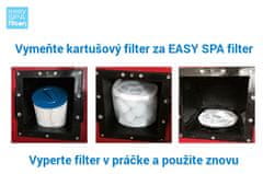 Mostpools Nový spôsob filtrovania víriviek - EASY SPA filter, náhrada kartuše