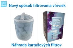 Mostpools Nový spôsob filtrovania víriviek - EASY SPA filter, náhrada kartuše