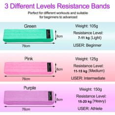 Netscroll 3-dielna sada elastických pások pre cvičenie a fitness, elastické pásy na cvičenie zadku a nôh, 3 pásy rôznych stupňov obtiažnosti + vrecko, pre začiatočníkov aj profesionálov, ExerciseBands