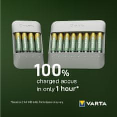 VARTA nabíjačka batérií Eco Charger Pro Recycled Box (57683101111)