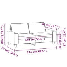 Petromila vidaXL 2-miestna pohovka čierna 140 cm látka