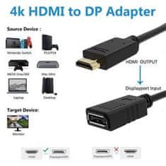 PremiumCord adaptér HDMI to DisplayPort Male/Female s napájaním z USB